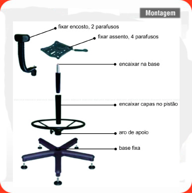 pecas-para-manutencao-de-cadeiras